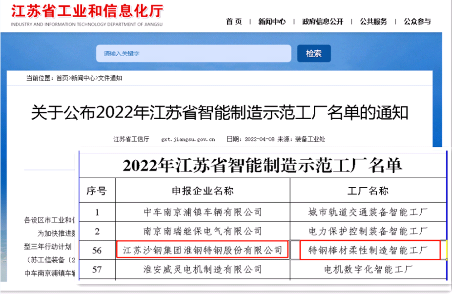 淮鋼特鋼實力上榜智能制造示范工廠